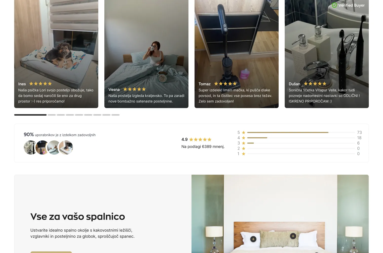 Customer reviews and the bedroom collection