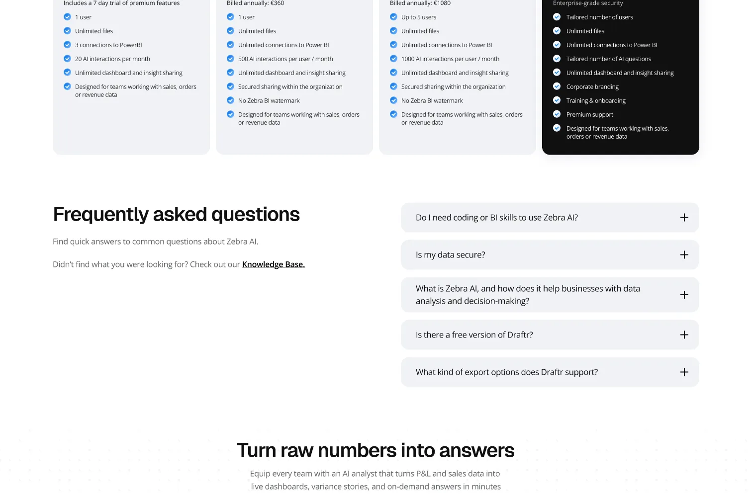 Examples of real-world sample data and frequently asked questions